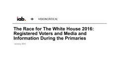 The Race for the White House 2016