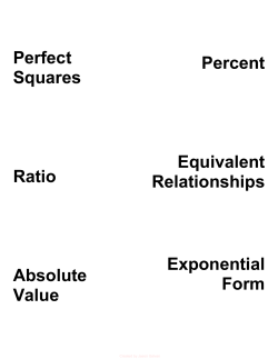 Perfect Squares Ratio Absolute Value Percent Equivalent