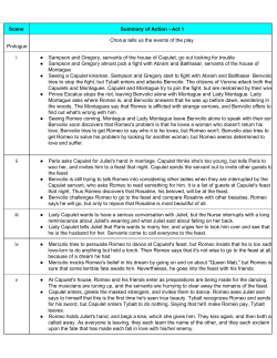 Scene Summary of ActionанаAct 1 Prologue Chorus tells us the