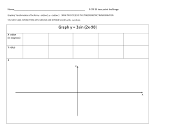 Graph y = 3sin (2x-90)