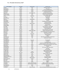 Staff Favorites - Kenton County Schools