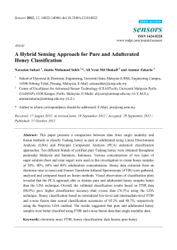 A Hybrid Sensing Approach for Pure and Adulterated Honey