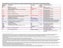 Quick Reference Guide to Results from