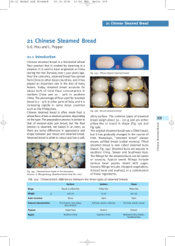 21 Chinese Steamed Bread