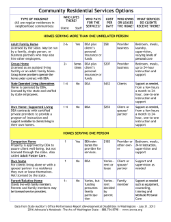 Community Residential Services Options
