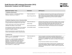 Draft Directive 065 - Stakeholder Feedback and AER Response