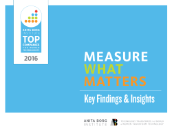 MEASURE WHAT MATTERS - Anita Borg Institute
