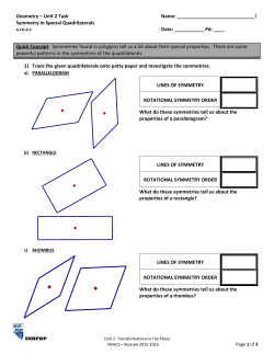 Unit 2 Task Name: ! Symmetry in Special Quadrilaterals Date