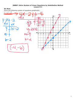 SWBAT: Solve System of Linear Equations by Substitution Method