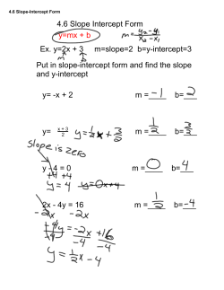 4.6 Slope Intercept Form y=mx + b Ex. y=2x + 3 m=slope=2 b=y