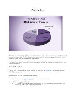 Excel Pie Chart