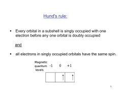 Hund`s rule: