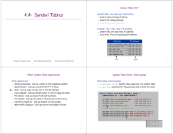4.4: Symbol Tables