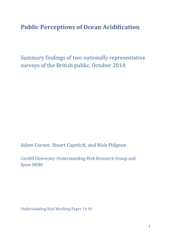 Public Perceptions of Ocean Acidification