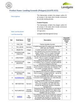 Product Name: Landing Grounds (Polygon) (LGATE-035)