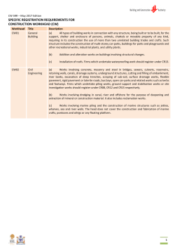 specific registration requirements for construction workhead