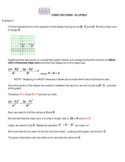 CONIC SECTIONS - ELLIPSES Example 3: Find the standard form