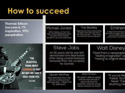 Thomas Edison: Success is 1% inspiration, 99% perspiration