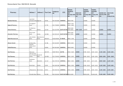 Pharmacy Openinn Times - XMAS 2015/16