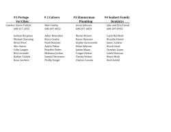 1 Portage # 2 Culvers #3 Zimmerman #4 Seubert Family
