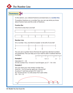The Number Line