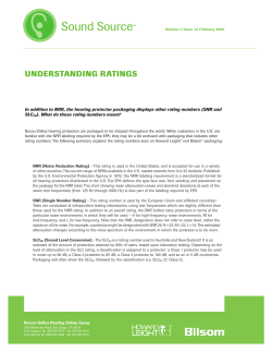 Understanding Ratings