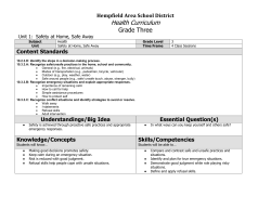 Health-Grade 3 - Hempfield Area School District