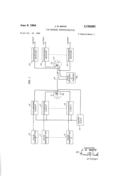 Pcm network synchronization