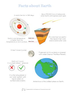 Earth Facts for Kids