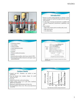 Cutting Tool Materials
