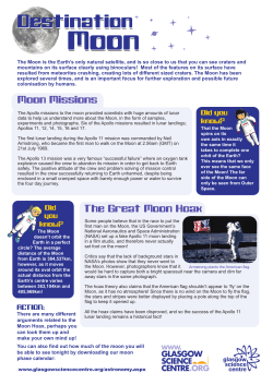 Moon Missions The Great Moon Hoax