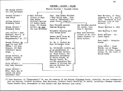 IIII - Yancey Family Surname Resource Center