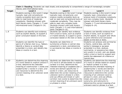 Grade 6 - Kansas Assessment Program