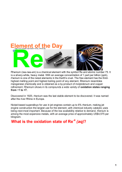 Element of the Day