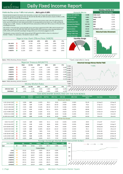 Foreign Exchange Market (NGN Naira/USD Dollar) Nigeria Inter