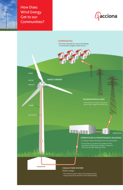 How Does Wind Energy Get to our Communities?