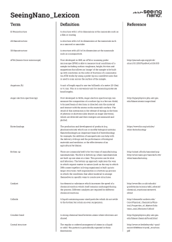 SeeingNano Glossary
