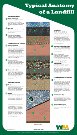 Anatomy of a Landfill