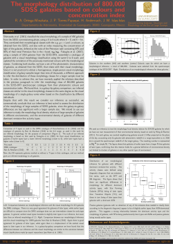 The morphology distribution of 800,000 SDSS galaxies based on