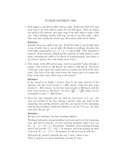 JUNIOR DIVISION 1998