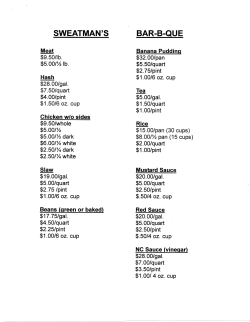 HERE - Sweatman`s BBQ