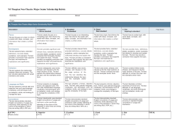 NJ Thespian Non-Theatre Major Senior Scholarship Rubric
