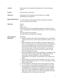 Discovering Area Formulas of Quadrilaterals by Using Composite