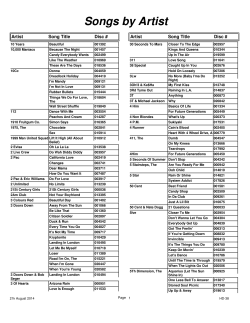 Songs by Artist - Birmingham Daiquiris