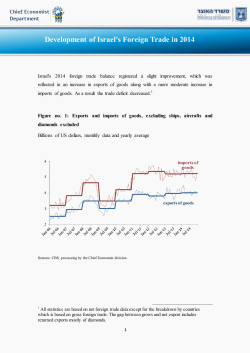 Development of Israel`s Foreign Trade in 2014