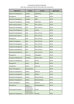 International staff list (redacted) Each line