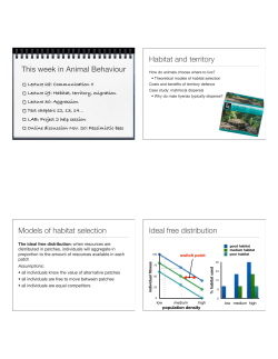 This week in Animal Behaviour Habitat and territory Models of
