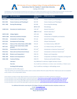 Stephen F. Austin State University