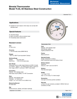 WIKA Model TI.33 Bimetal Thermometer