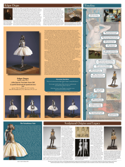 Edgar Degas - Joslyn Art Museum